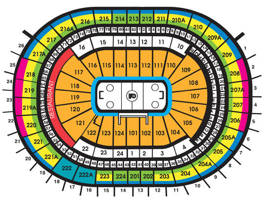 National Hockey Center Seating Chart